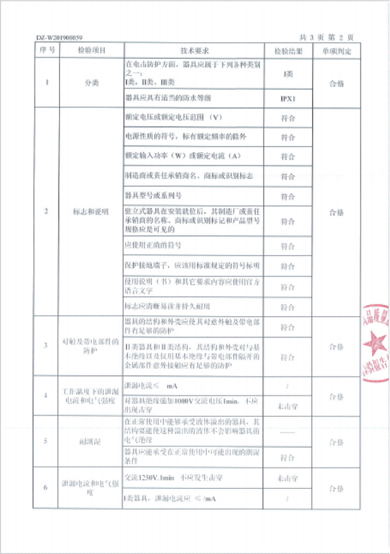 檢測(cè)報(bào)告