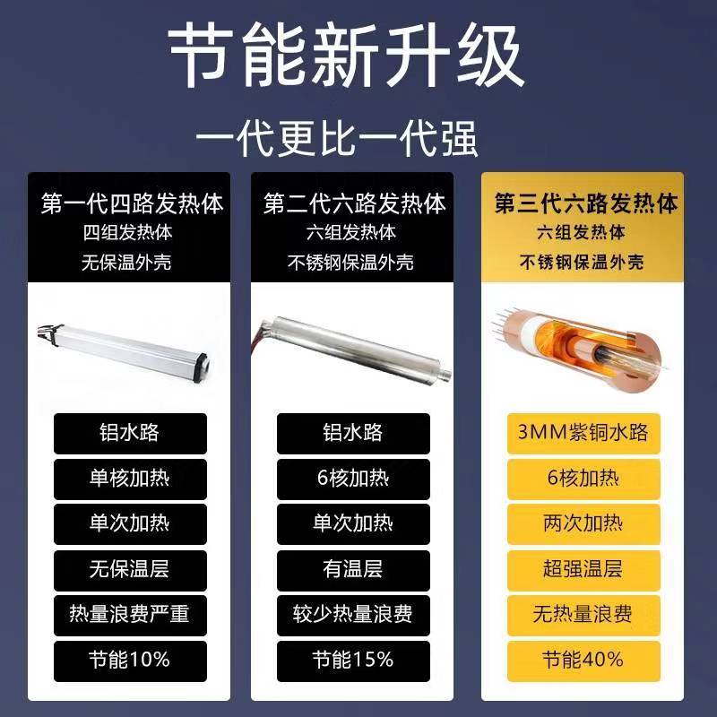 半導(dǎo)體電鍋爐(圖1)